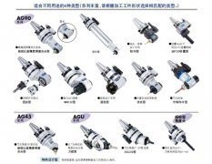 立式加工中心和臥式加工中心通用的節(jié)約成本大利器，角度頭