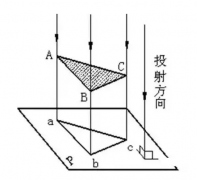 技術(shù):教你分分鐘看懂加工中心零件圖紙