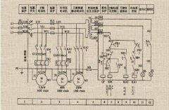 數(shù)控銑床電氣控制線路出現(xiàn)故障怎么辦？