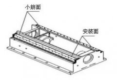 加工中心滾動(dòng)直線導(dǎo)軌的安裝技巧